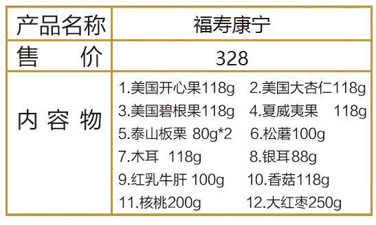 節日特供禮品福壽康寧