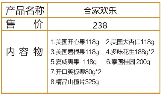 闔家歡樂特產