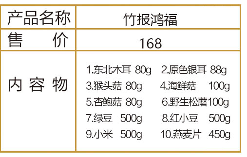 竹報鴻福