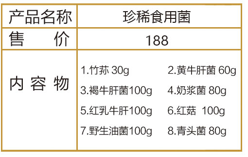 珍稀食用菌